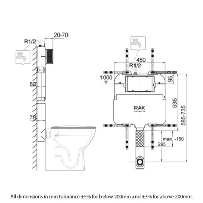 RAK Slimline Concealed Cistern for Back to Wall Pans - 8cm wall thickness